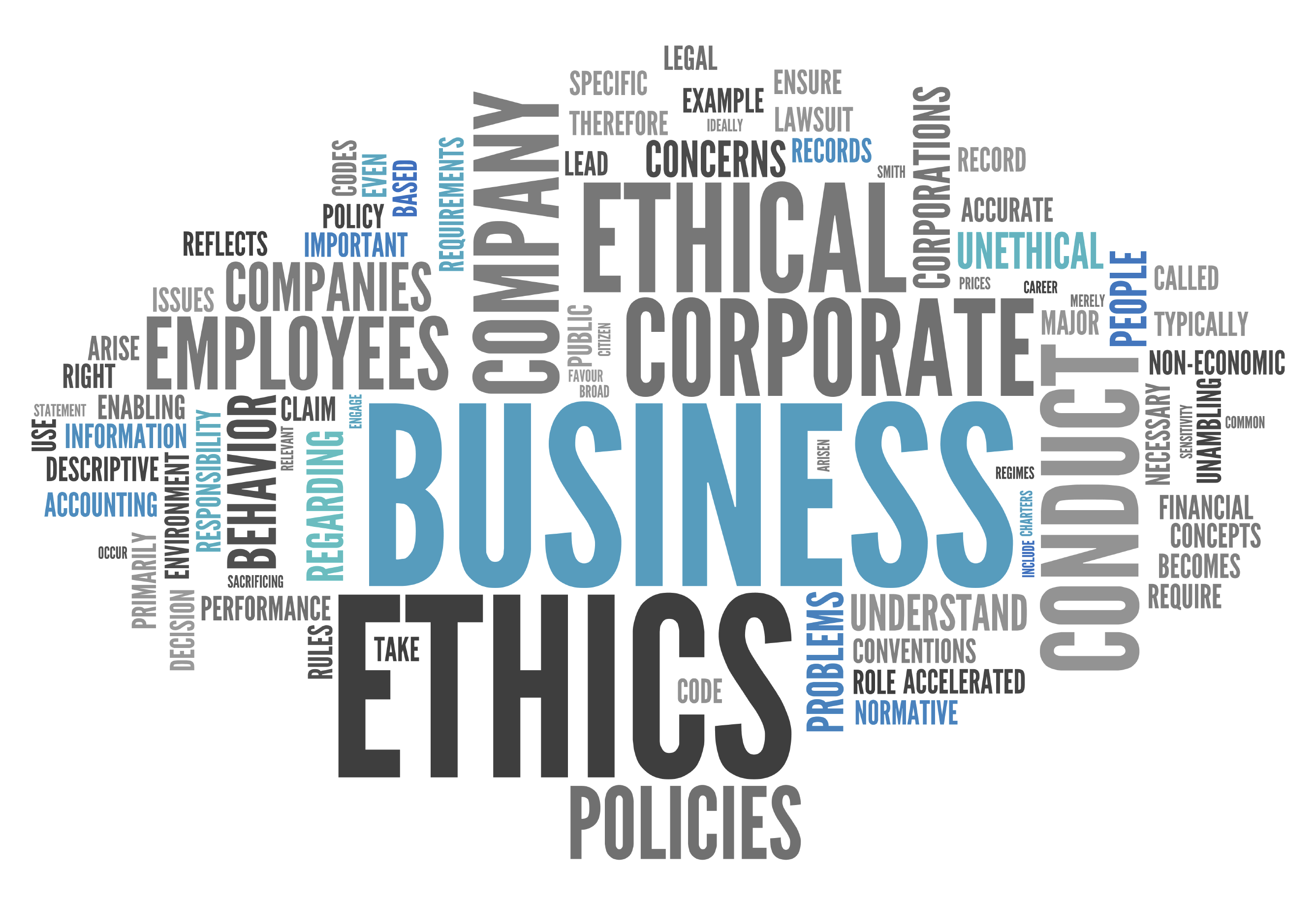 Word Cloud Business Ethics